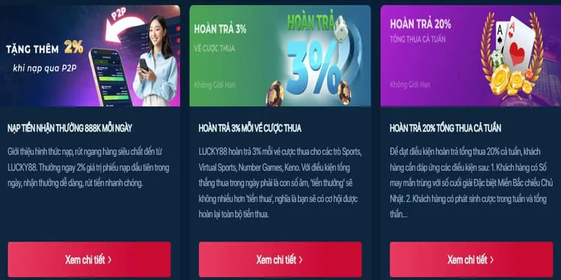 Khuyến Mãi Đăng Ký tk88min